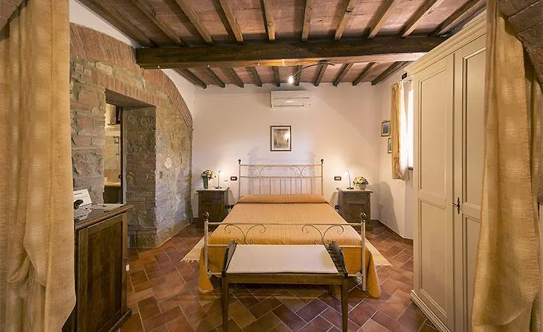 Agriturismo Colombaiolo Pienza